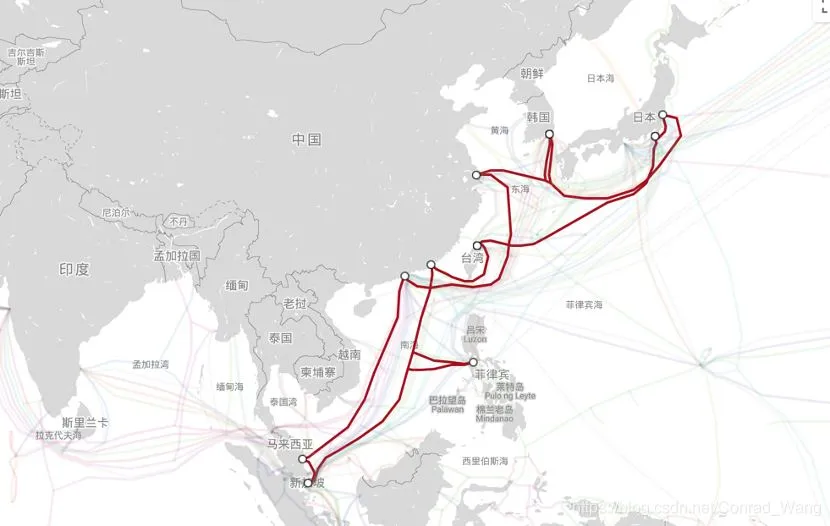 Submarine Optical Fiber (Fiber) Cable