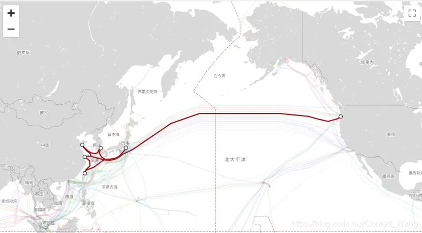 Submarine Optical Fiber (Fiber) Cable