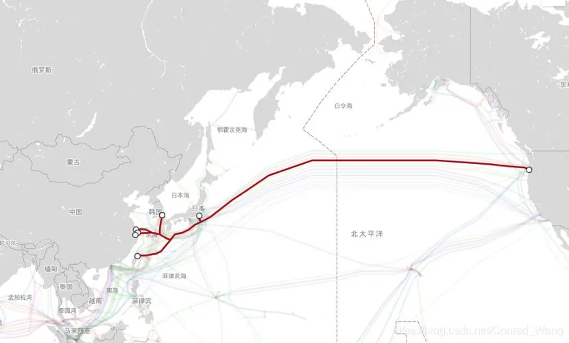Submarine Optical Fiber (Fiber) Cable